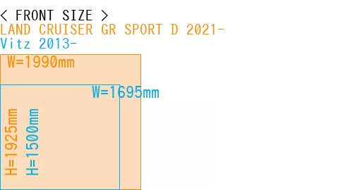 #LAND CRUISER GR SPORT D 2021- + Vitz 2013-